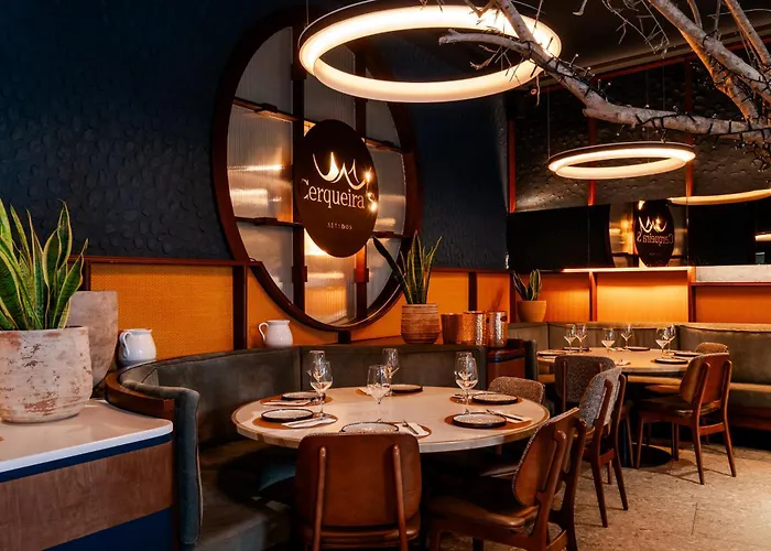Axis Club Aliados