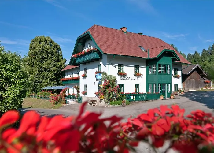 Biogasthaus Wanker